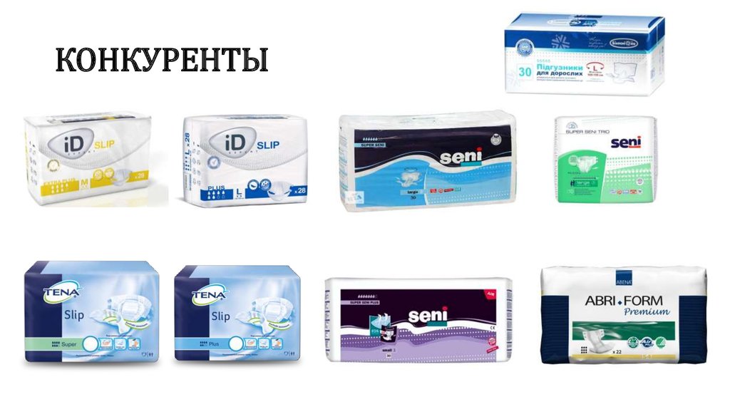 КОНКУРЕНТЫ