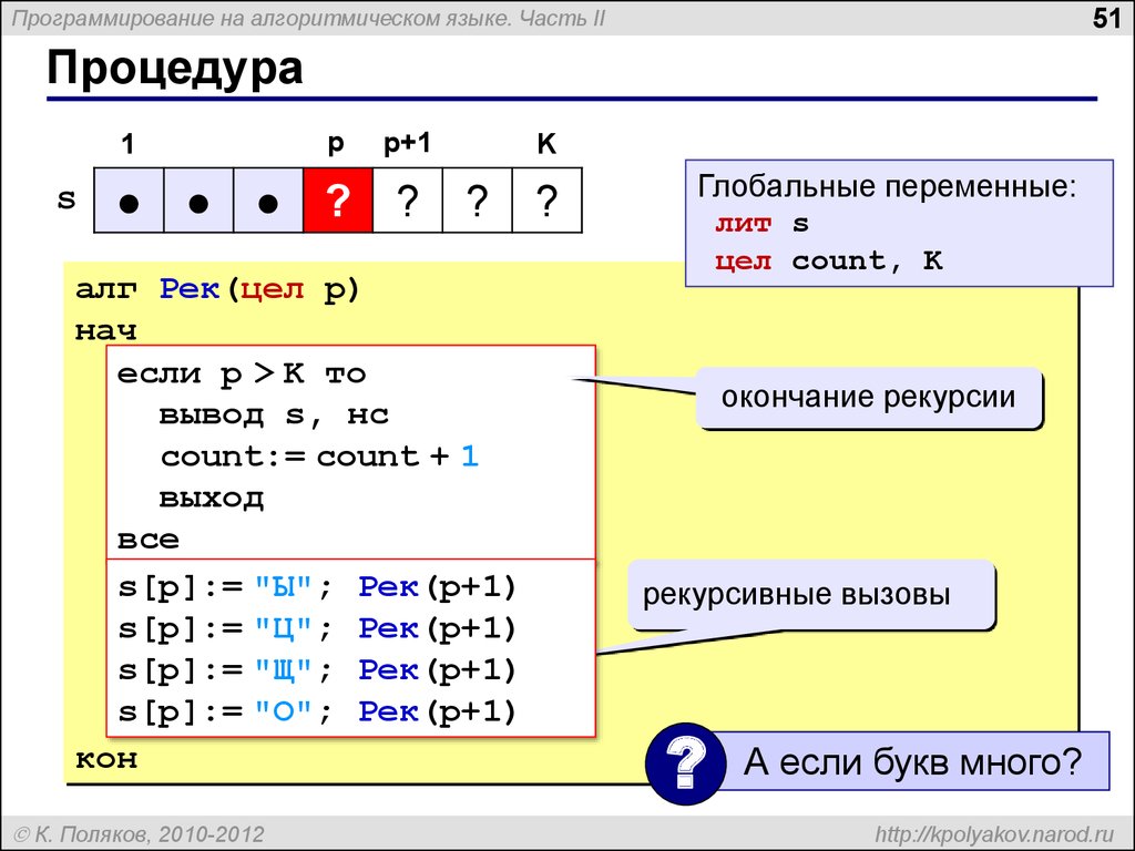 Алг 10. Procedure алгоритмический язык. Алгоритмический язык функции и процедуры. АЛГ нач название переменной. Kpolyakov переменные.