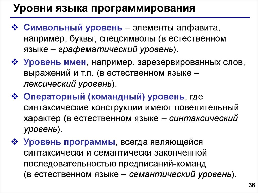 Назовите уровни языка. Языковые уровни. Лексический уровень языка. Перечислите уровни языка. Уровни лингвистики.