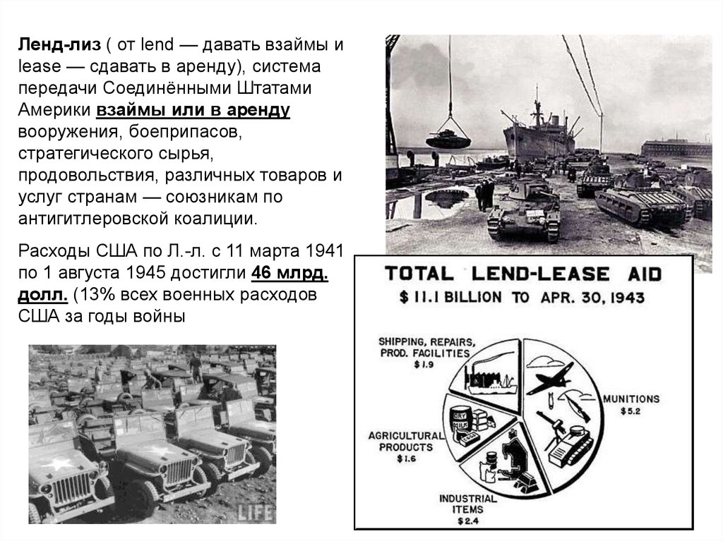 Дайте определение понятию ленд лиз. Ленд-Лиз для СССР 1941-1945. Ленд Лиз объем поставок по годам. Поставки по ленд Лизу. Ленд-Лиз для СССР.