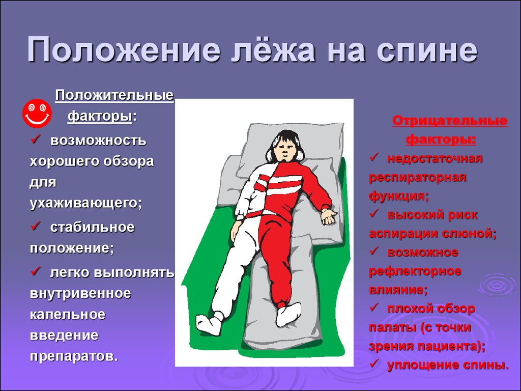 Положение хуже. Положение лежа на спине. Положение пациента лежа на спине. Размещение пациента лежа на спине. Положение больного на спине.