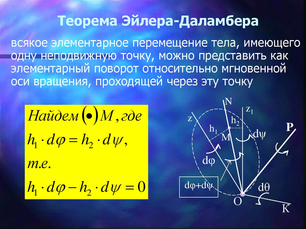 Принцип даламбера презентация