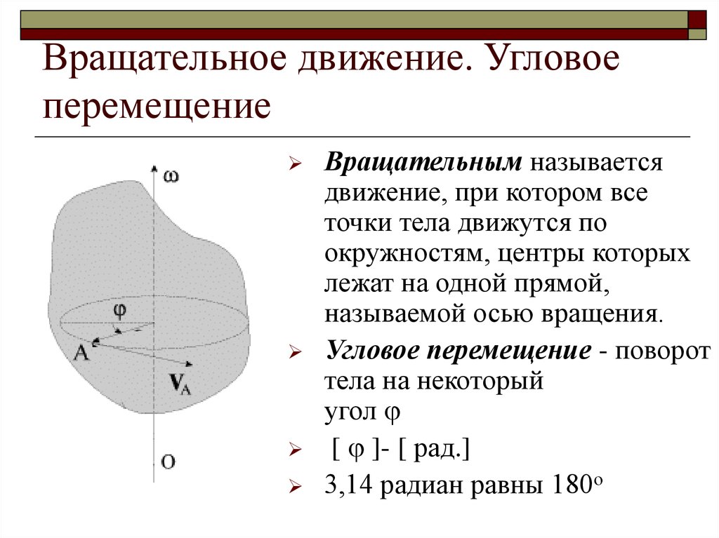 Определение углового перемещения