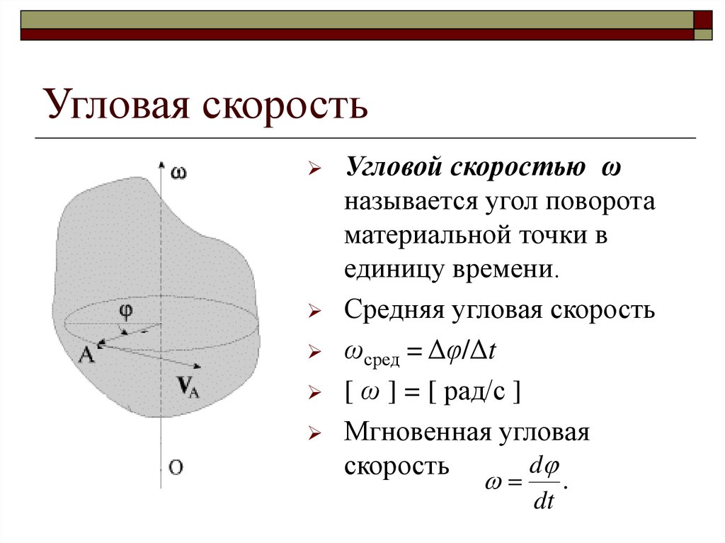 Расстояние от угловой скорости