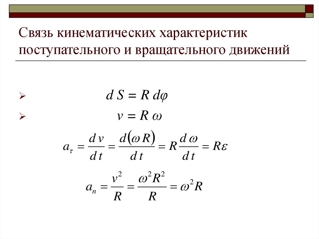 Связь вращательных и поступательных характеристик. Связь характеристик поступательного и вращательного движений.. Кинематика вращательного движения формулы. Формулы связи поступательного и вращательного движения. Связь между кинематикой вращательного и поступательного движения.