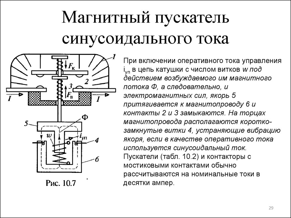 Магнитные элементы. Короткозамкнутый виток в магнитном пускателе. Магнитные элементы автоматики. Для чего нужен короткозамкнутый виток в магнитном пускателе. Короткозамкнутый виток в катушках переменного тока.