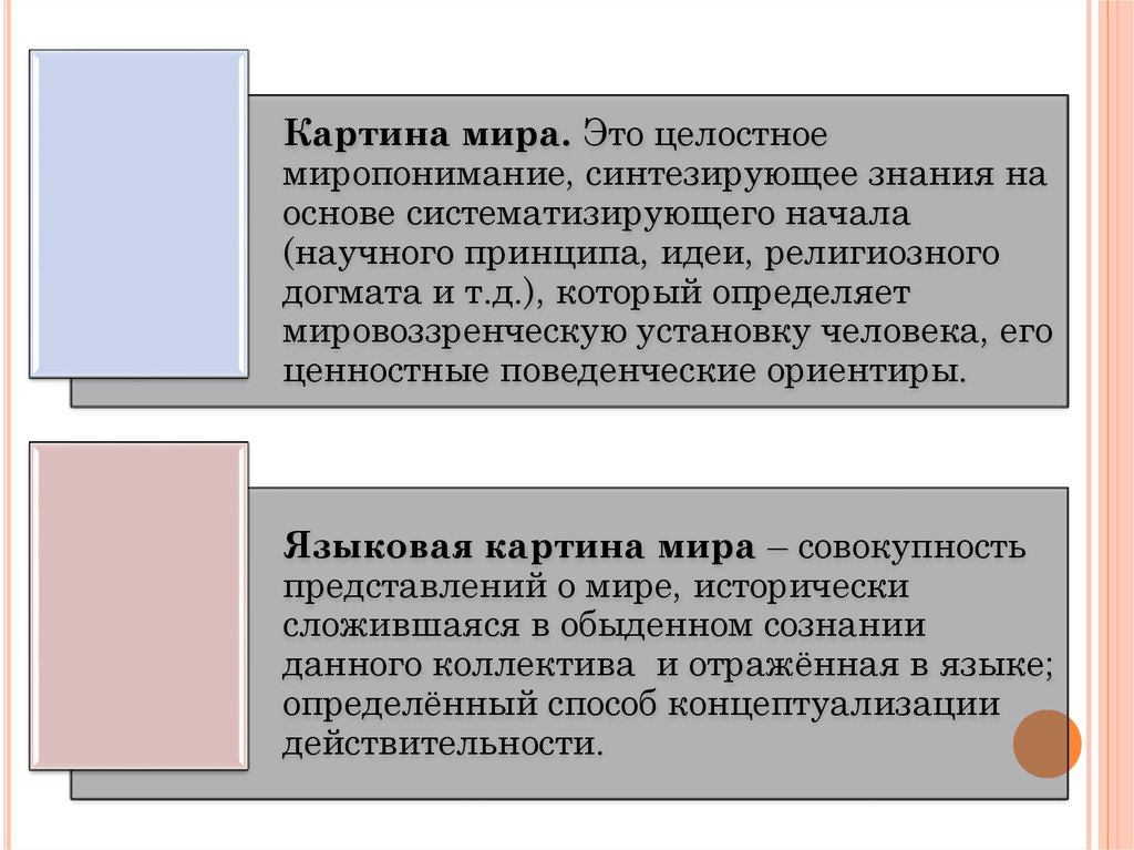 Языковая и концептуальная картина мира презентация