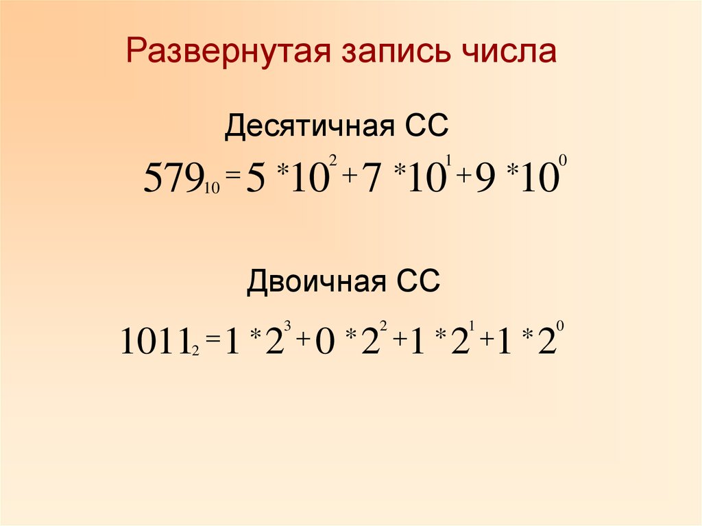 Перевести число в десятичную сс