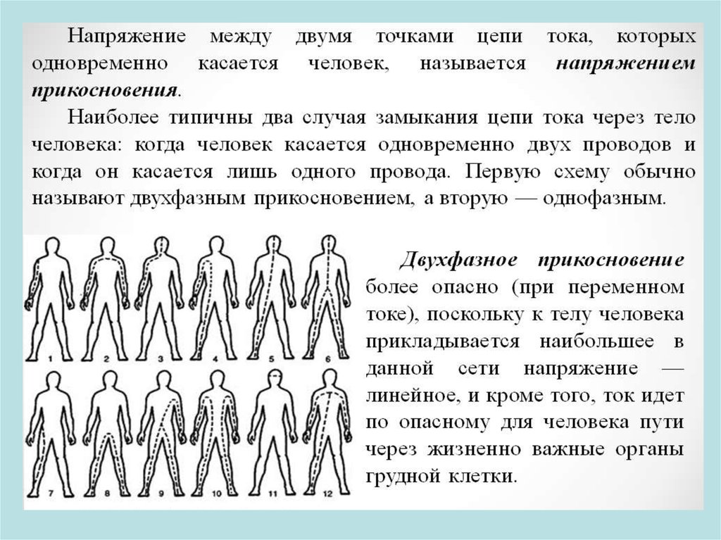 Пути электрического тока. Пути протекания тока через тело человека. Прохождение электрического тока через тело человека. Пути прохождения тока через тело человека. Путь протекания электрического тока через тело человека.