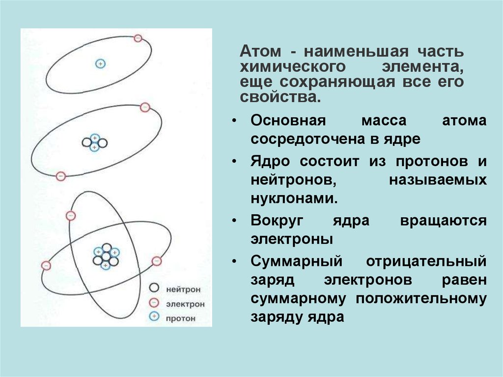 Траектория движения электрона вокруг ядра атома называется. Вращение электрона вокруг ядра. Схема движения электронов вокруг ядра. Вращение электронов вокруг атомных ядер. Движение вокруг ядра.