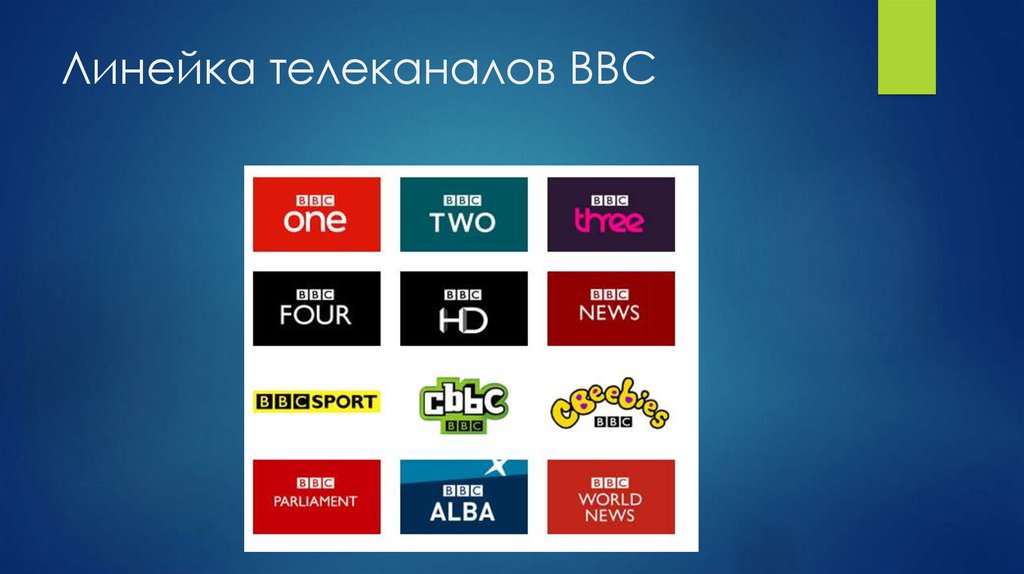 Bbc канал русском. Bbc канал. Значки телеканалов. Каналы bbc список. Из чего состоит bbc.