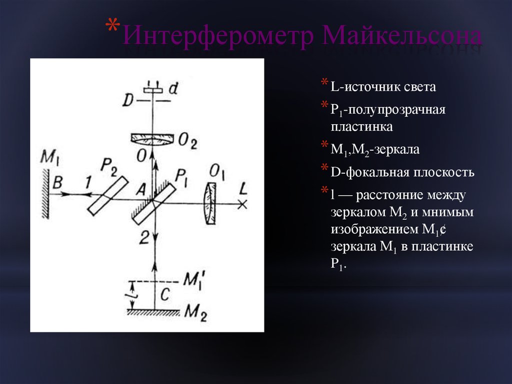 Интерферометр. Двухлучевые интерферометры Майкельсона. Интерферометр Майкельсона схема. Интерферометр Майкельсона формулы. Схема интерферометра Майкельсона принцип действия.