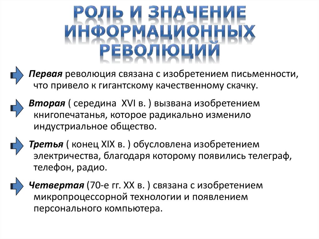 Информационно означает. Роль и значение информационных революций. «Информационная революция» означает. Значение информационной революции. Информационная революция зна.