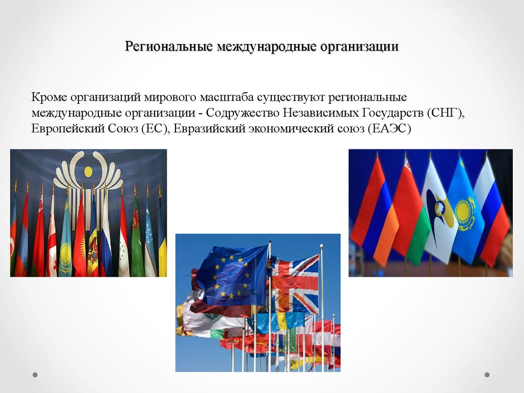 Региональные международные организации сотрудничества