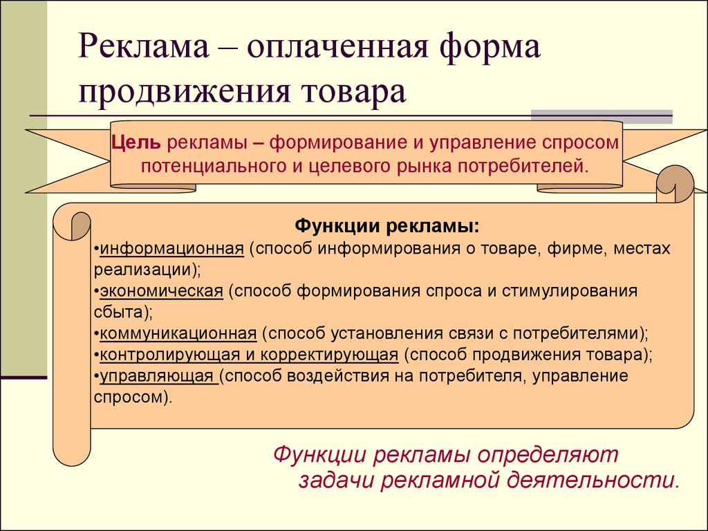 Лекция по теме Формирование спроса и стимулирование сбыта