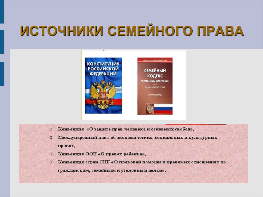 Гражданское и семейное право 7 класс. Семейное право РФ источники.