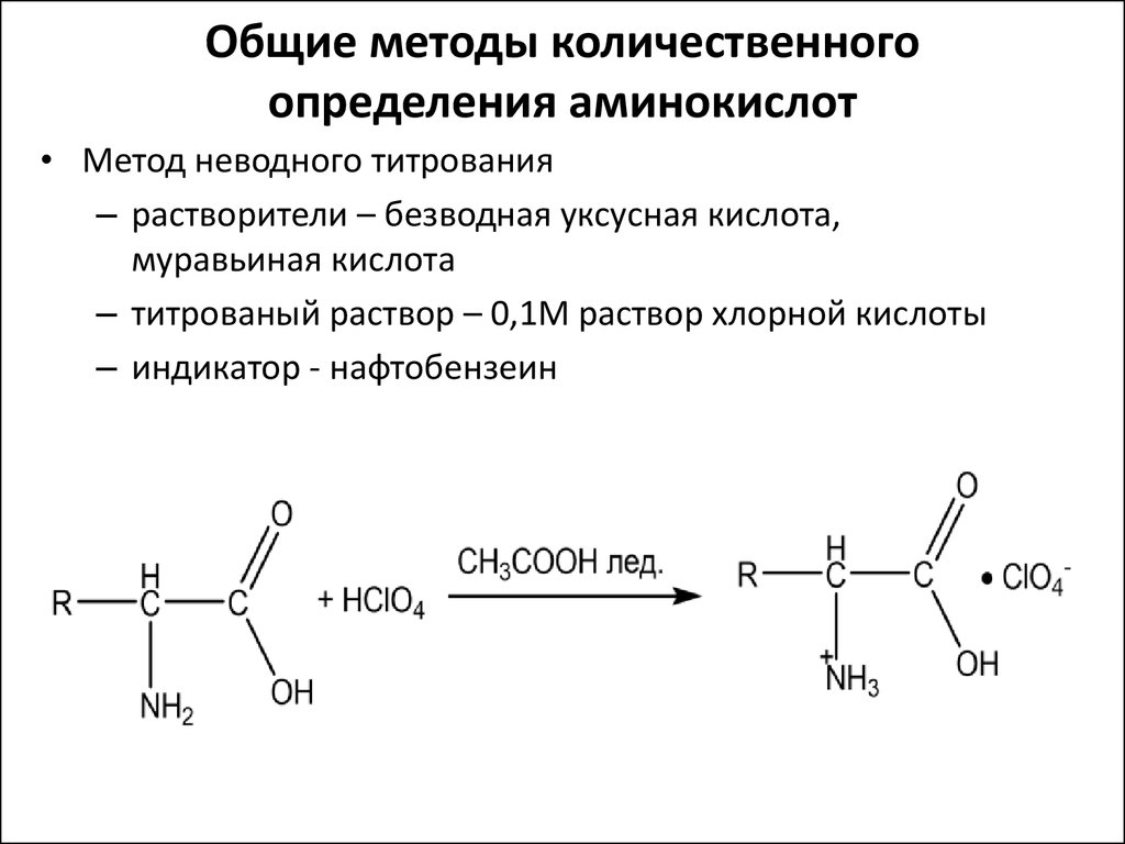 Общие методы количественного определения аминокислот