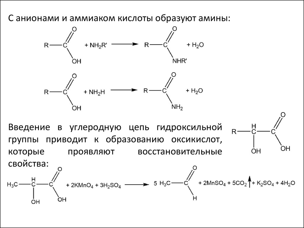 Алифатические амины это