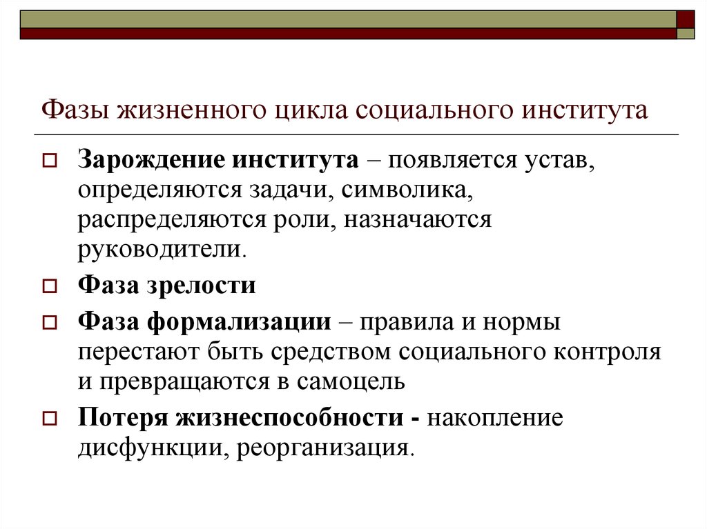 Динамичность социальных институтов. Жизненный цикл социального института. Последовательность фаз динамики социального института. Последовательность ФАС динамики социального института. Динамика социальных институтов.