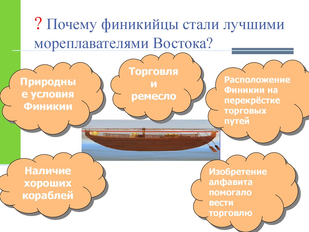 Синоним к слову мореплаватель