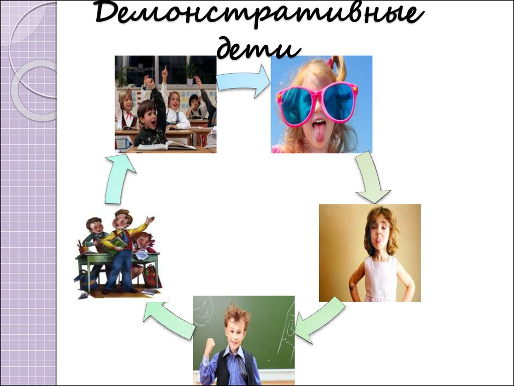 Демонстративные дети дошкольного возраста презентация
