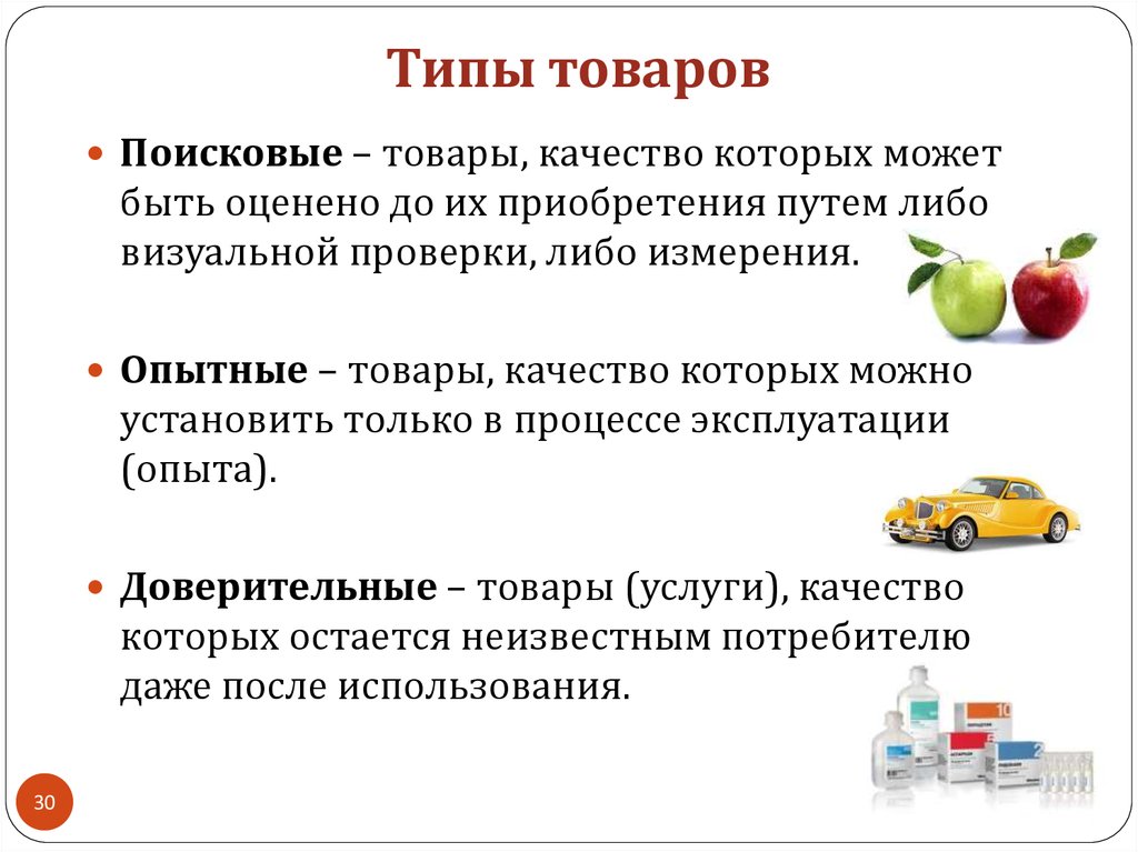 Типы продуктов