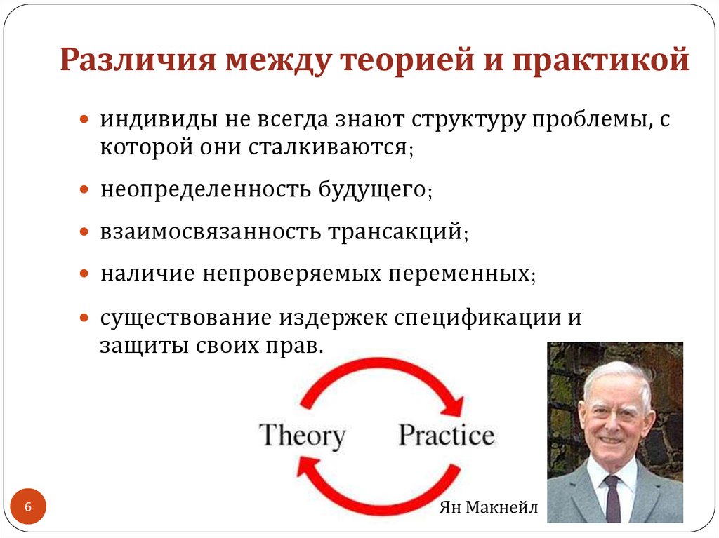 Теория различий. Разница между теорией и практикой. Отличия практики от теории. Теоретики и практики. Отличие теоретика от практика.