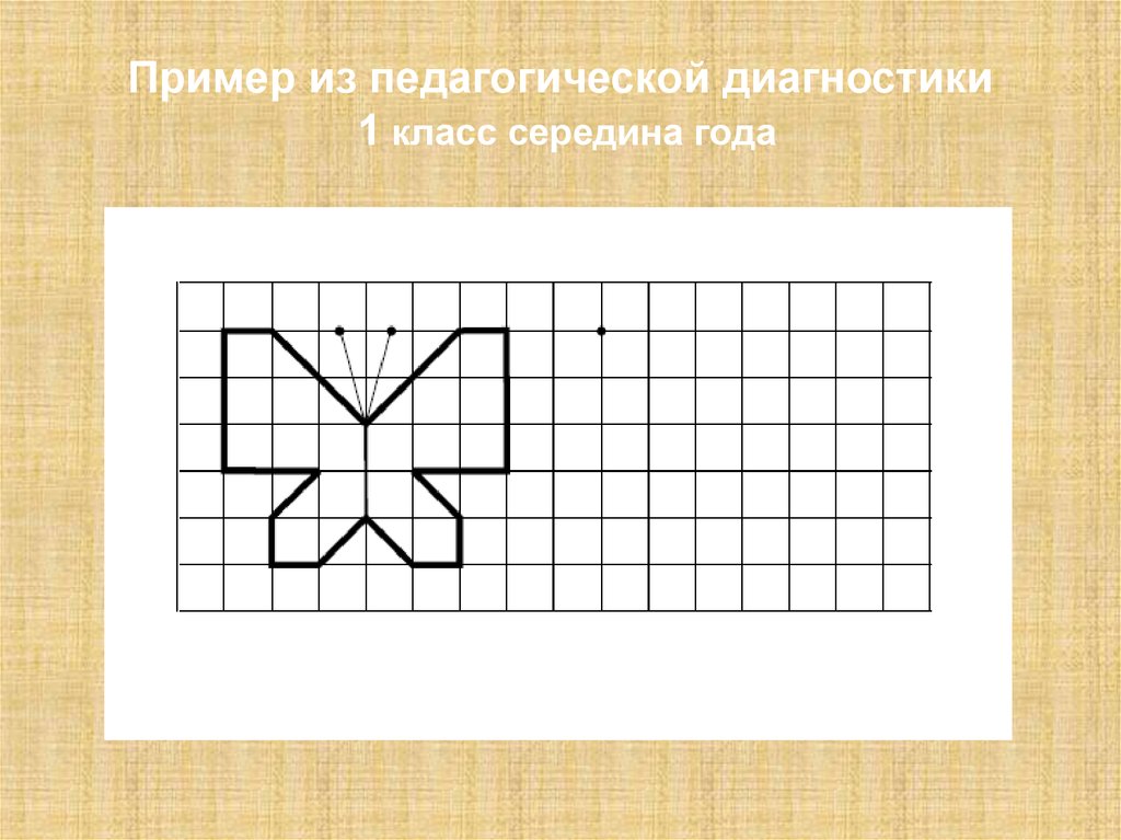 Середина года число. Первое диагностическое обследование 1 класс. Задания для педагогической диагностики. Второе диагностическое обследование 1 класс. Задание для педагогической диагностики 1 класс.