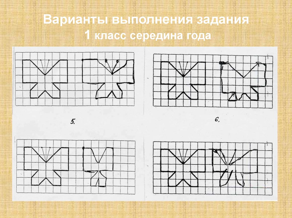 Диагностика 1. Выполнение задания. Диагностика по математике 1 класс середина года. Выполнение задания картинка. Картинки после выполнения задания.