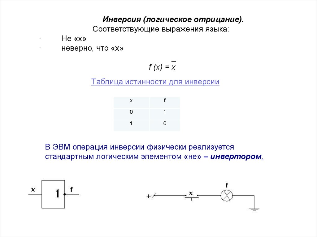 Операция инверсия