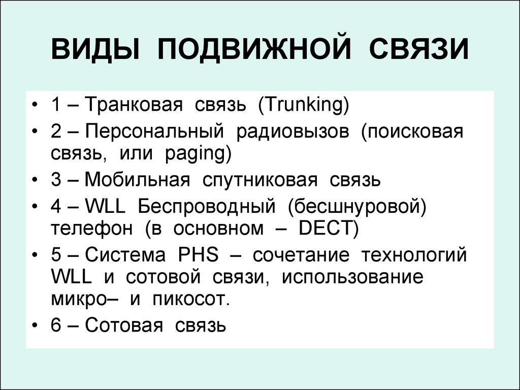 Дата связи. Подвижная связь что это такое. Подвижные системы связи. Виды систем связи. Типы систем подвижной связи.