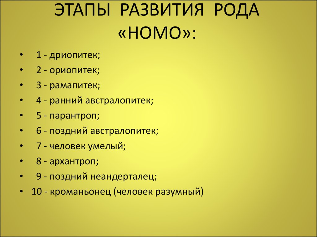 Роды homo. И этапы развития рода homo.. Этапы эволюции рода хомо. Основные этапы эволюции рода Ноmo. Этапы эволюции рода человек.