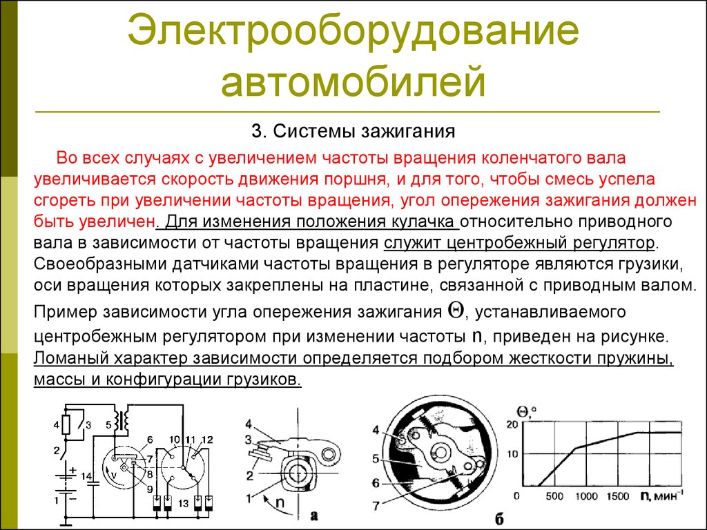 Электрооборудование автомобилей. Система зажигания. (Урок 5) - презентация  онлайн