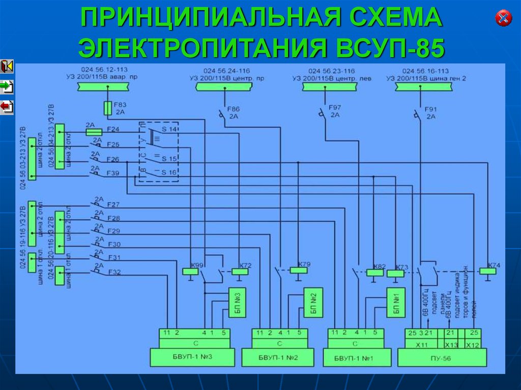 Системы управления уку