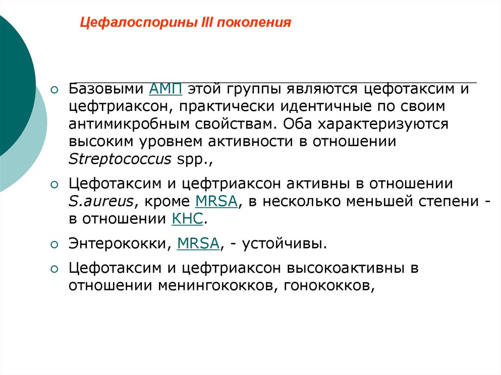 Цефалоспорины 3 поколения. Цефалоспорины 1 поколения. Цефалоспорины 5 поколения. Цефалоспорины 2 поколения.