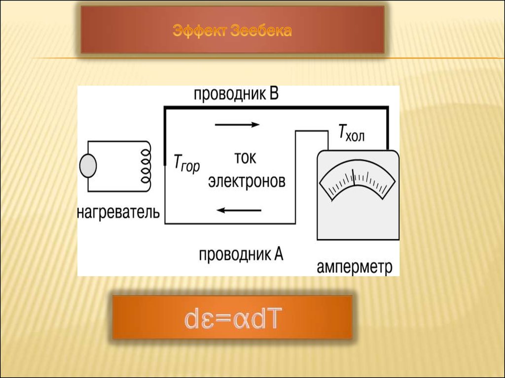 Термоэлектрический эффект термоэлементы презентация