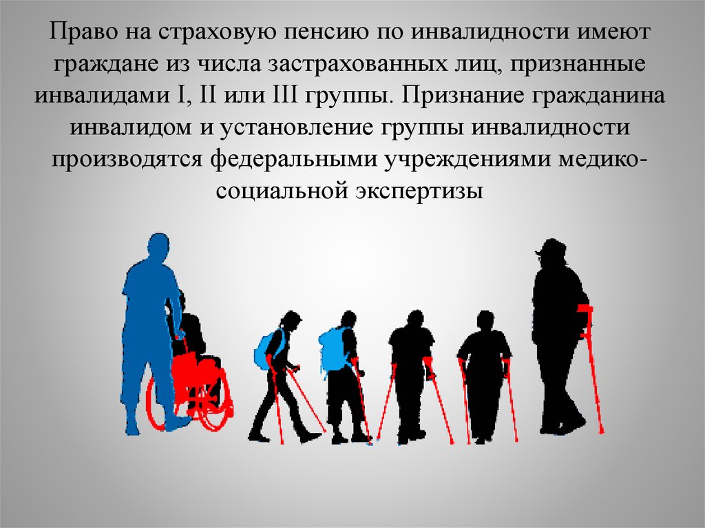 Увеличение инвалидности. Право на пенсию по инвалидности имеют. Пенсия по инвалидности презентация. Инвалидность презентация. Страховая пенсия по инвалидности презентация.