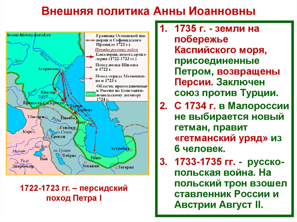 Войны при анне иоанновне карта