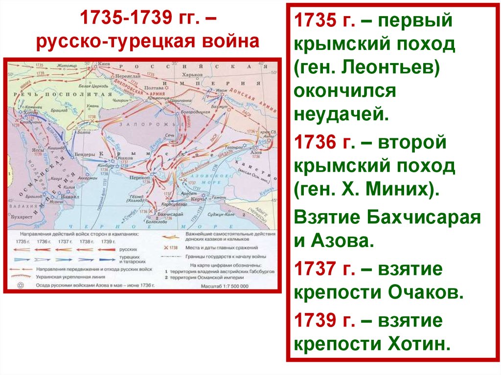 Русско турецкая война анна иоанновна карта