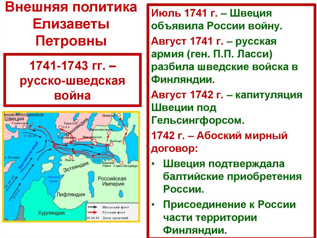 Реферат: Русско-шведская война 1741 1743