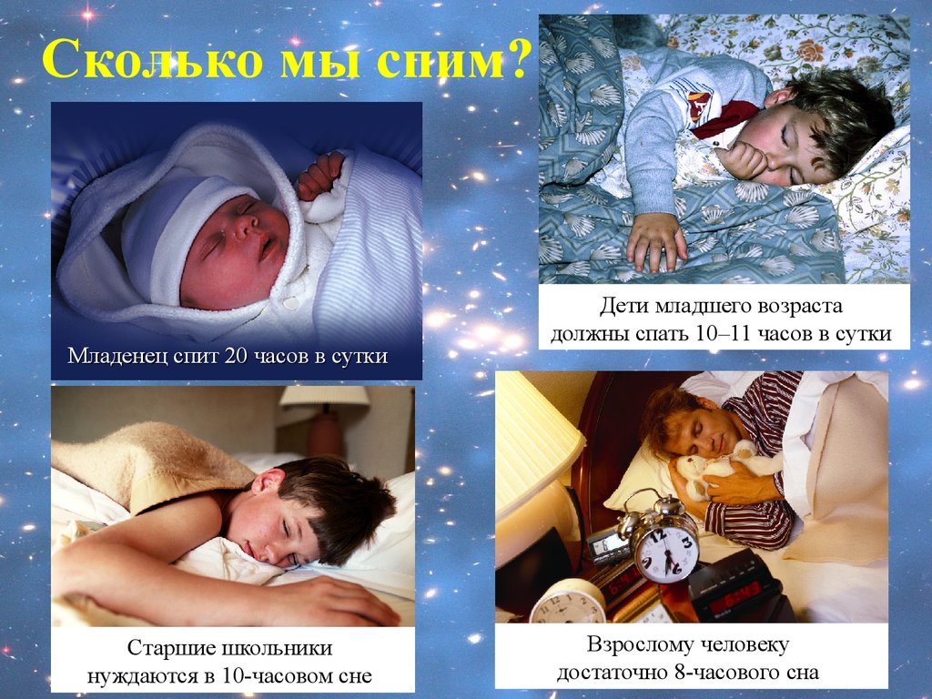 Сплю по 20 часов. Сон младенца для презентации. Сон новорожденного презентация. Сколько должен спать человек. Сколько должен спать младший школьник.