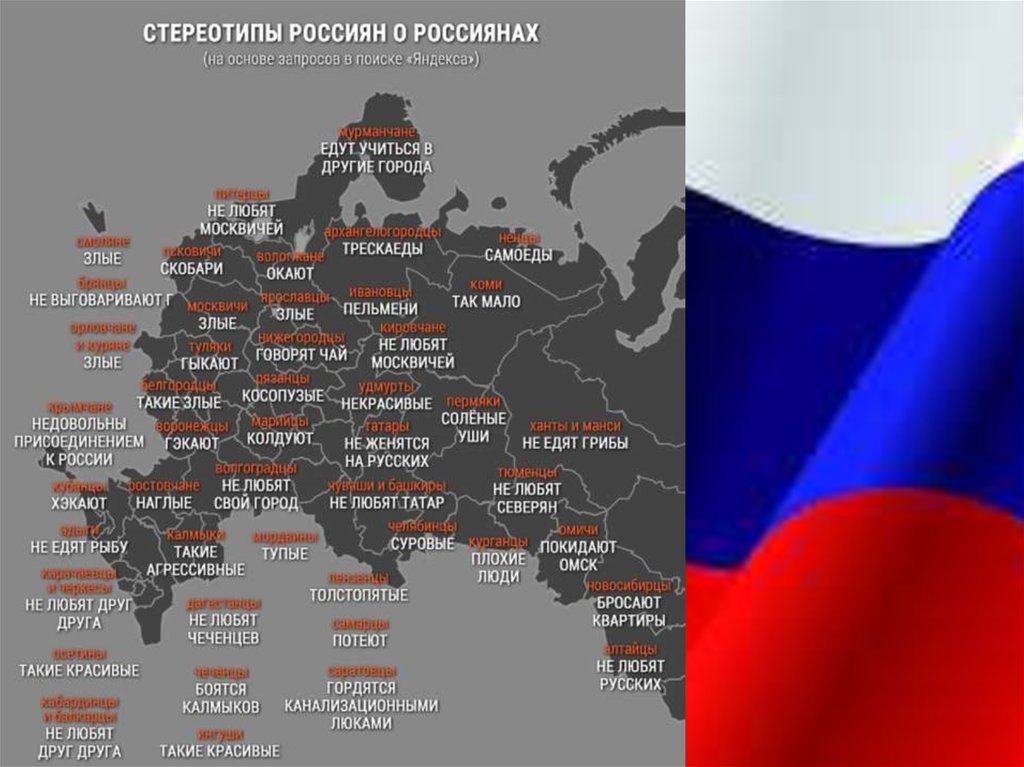 Карта стереотипов россии