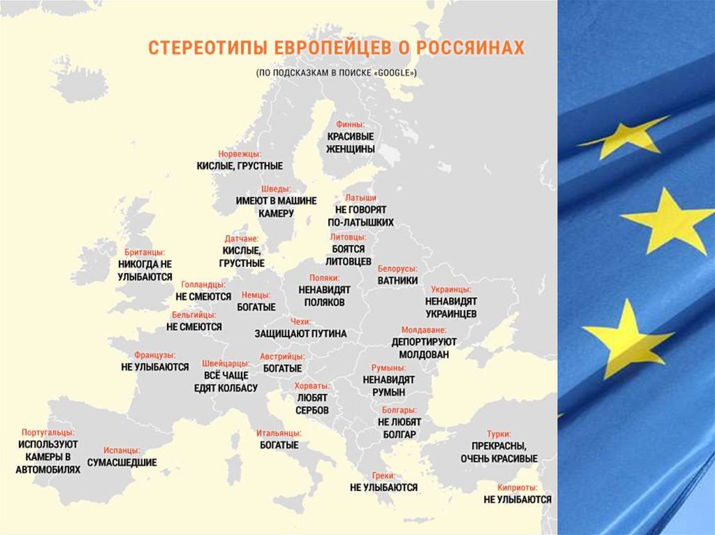 Карта стереотипов россии