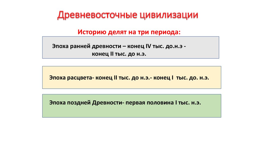 Древневосточные цивилизации государства