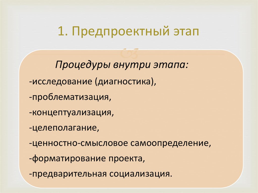 Этапы процесса проектирования. Предпроектный этап. Предпроектный этап проектирования. Проектная предпроектная стадии. Предпроектный этап проектной деятельности.