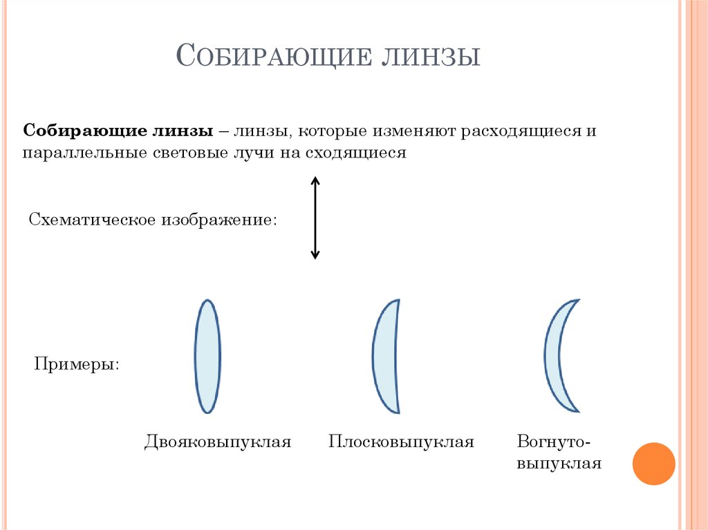 Какие линзы собирающие. Собирающая линза примеры. Собирающая и рассеивающая линза примеры. Примеры собирательных линз. Собирающая линза линза.