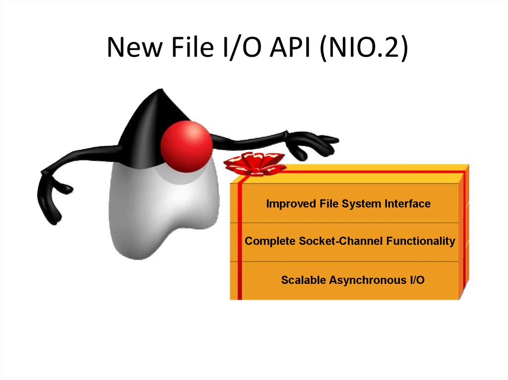 New File I/O API (NIO.2)