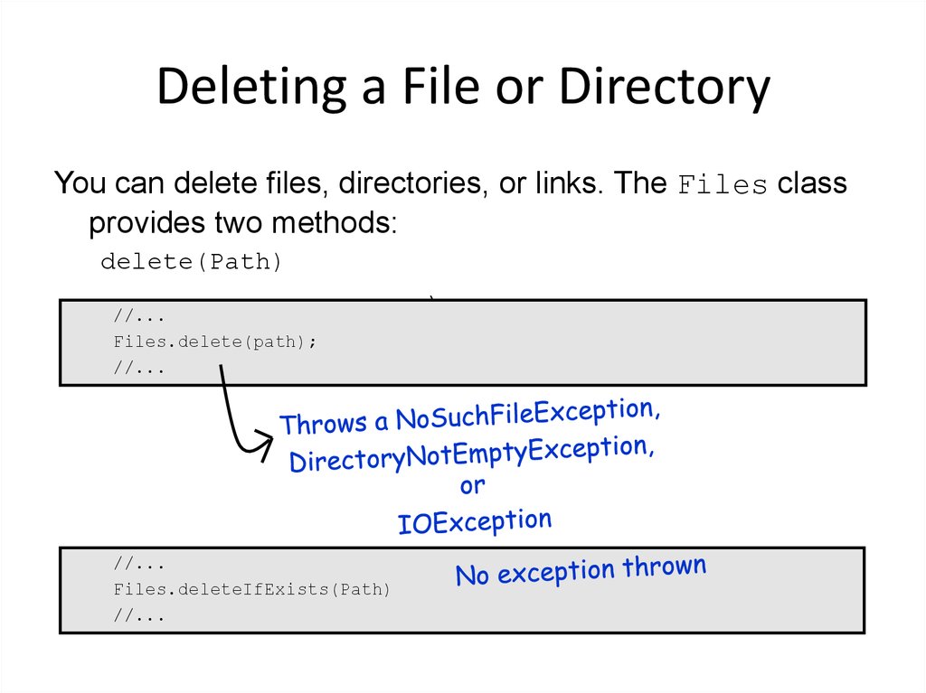 Deleting a File or Directory