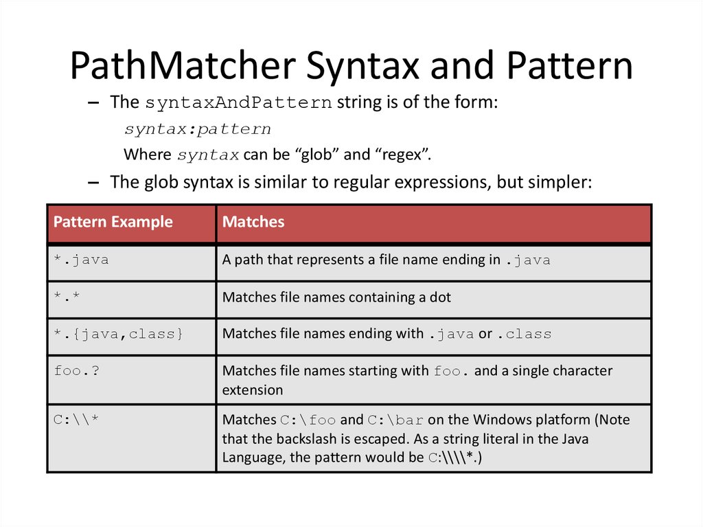 PathMatcher Syntax and Pattern