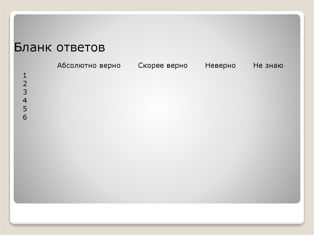 Абсолютно верно. Скорей или скорее как правильно. Абсолютно правильно.